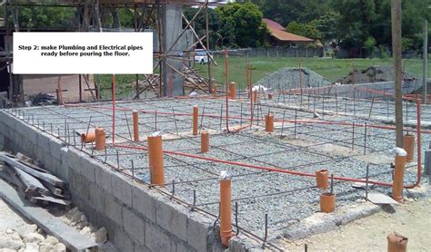 requirements for setting up a foundation in the philippines|Frequently Asked Questions .